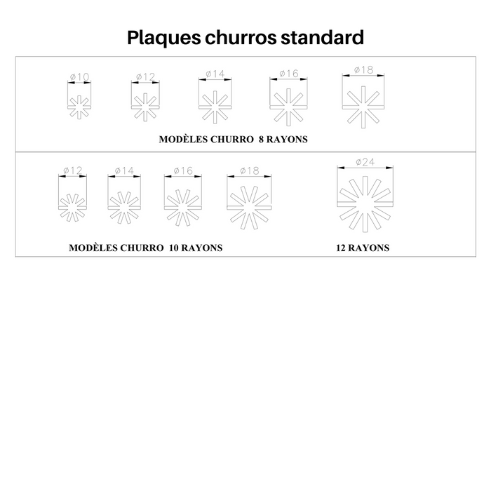 Accessoire - plaques à churros standard - inox - INBLAN