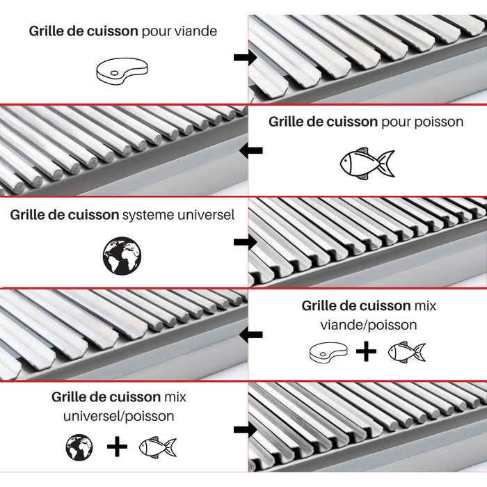 Grill à pierre volcanique de comptoir - à gaz - grille de cuisson universelle - L65xP70xH43cm
